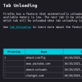 Firefox eating your RAM?