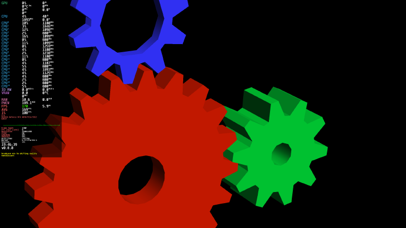 Featured image of post MangoHud